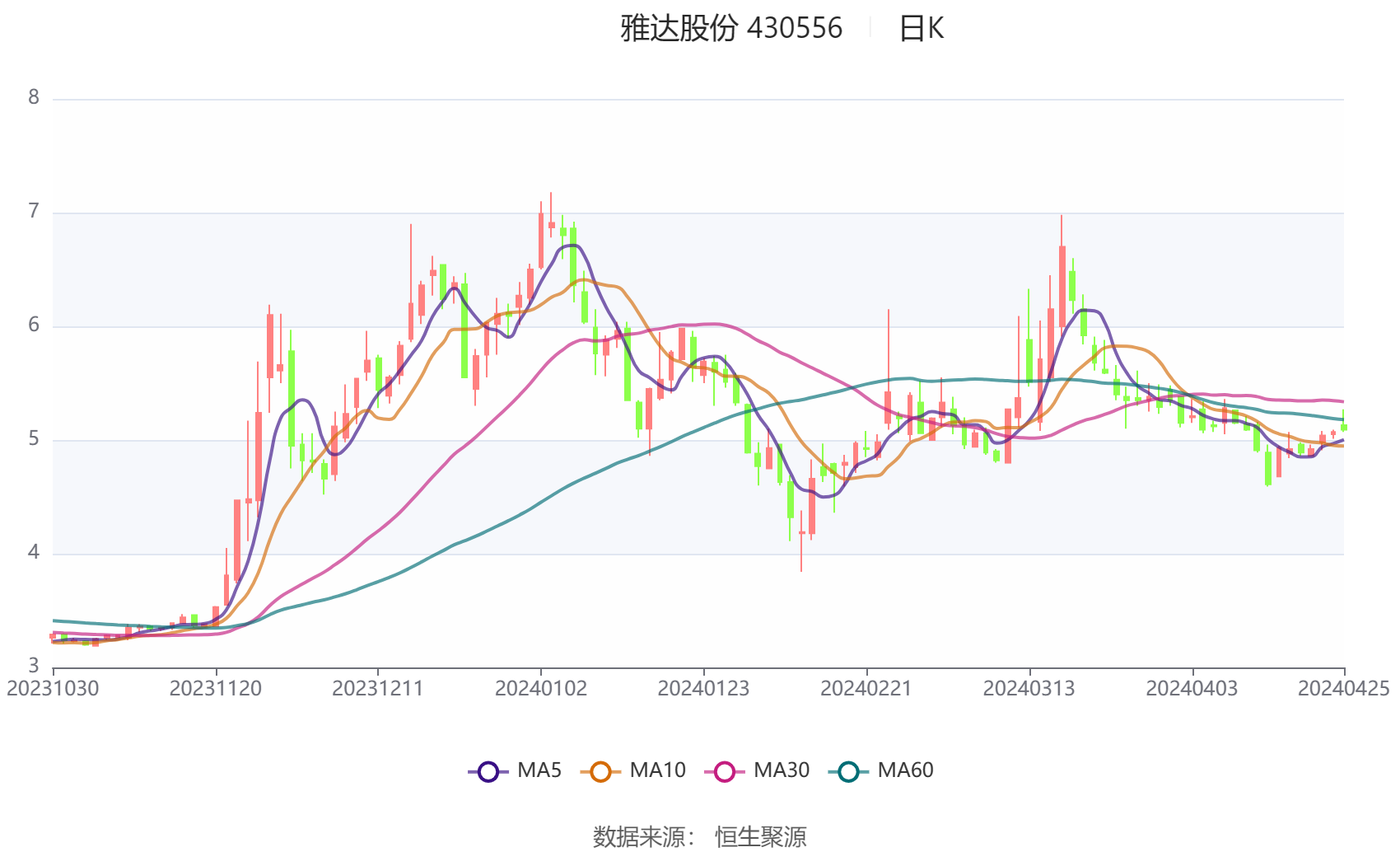 2024香港港六开奖记录,实用性执行策略讲解_LT63.485