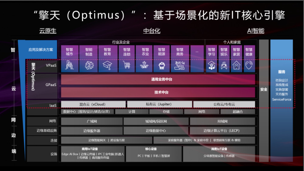 新澳精准资料免费提供221期,快速实施解答策略_复刻款42.208