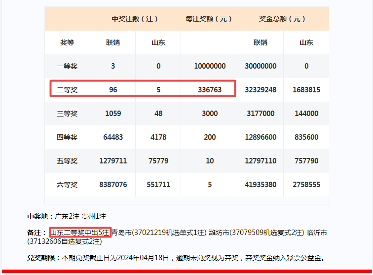 2024年一肖一码一中一特,定性说明解析_Lite85.379