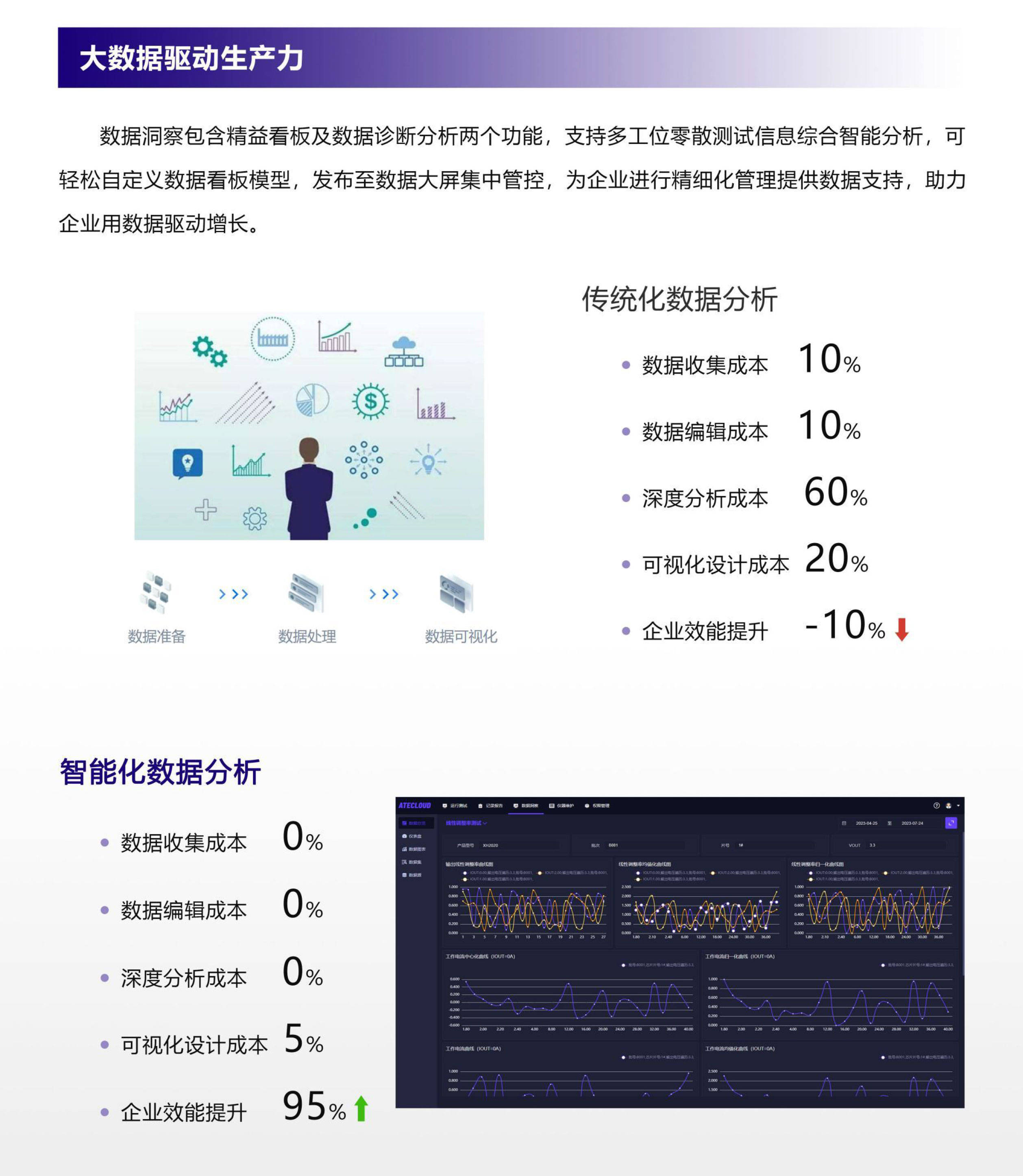 881cc澳彩资料大全,统计数据解释定义_Harmony款65.417