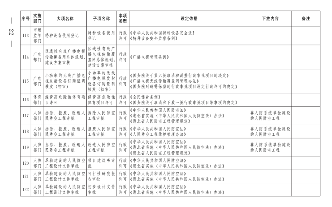 三中三免费资料,调整方案执行细节_动态版22.360