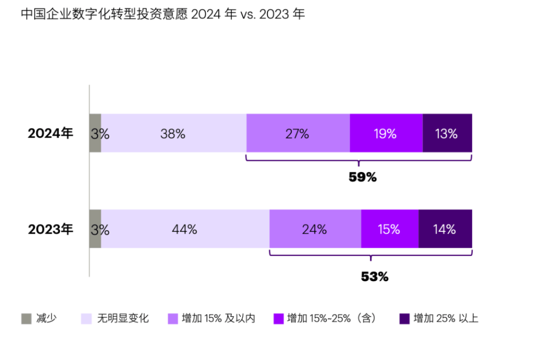 2024澳门六开彩开奖结果查询表,现状解读说明_基础版48.450