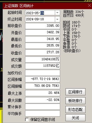 660678王中王免费提供护栏24码660678,快速响应计划解析_尊贵版16.605