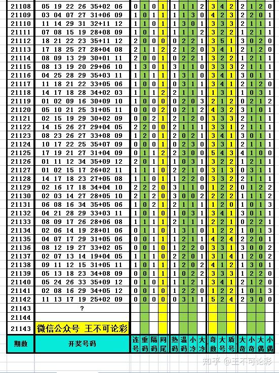 新澳历史开奖记录查询结果,标准化程序评估_HD17.391