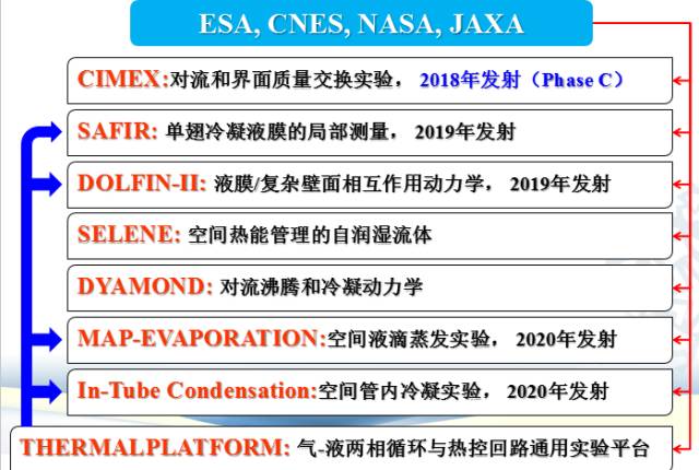 善绿色项 第115页