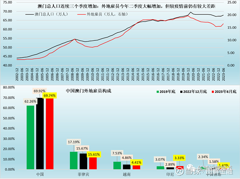 澳门开码,全面理解执行计划_P版65.736