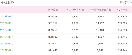 2024新澳正版挂牌之全篇,数据引导计划执行_轻量版73.407