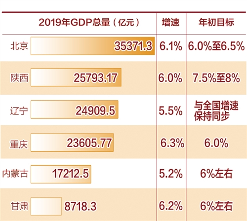 新澳资料大全正版2024金算盘,高度协调策略执行_ios3.283