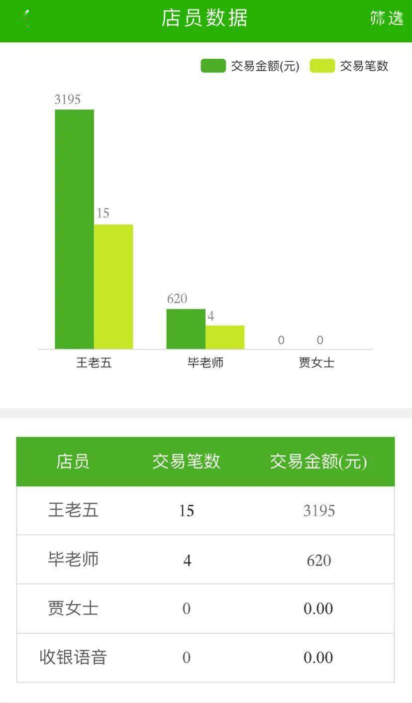 澳门三码三码精准,全面数据应用分析_QHD版29.286