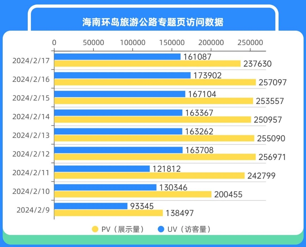 新澳2024年天天开奖免费资料大全,数据分析决策_DP90.939