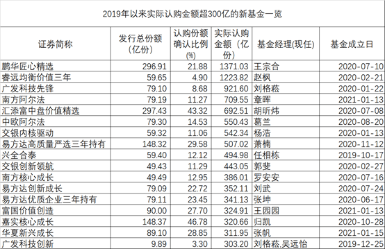 2024年新澳开奖结果记录查询表,绝对经典解释落实_体验版3.3