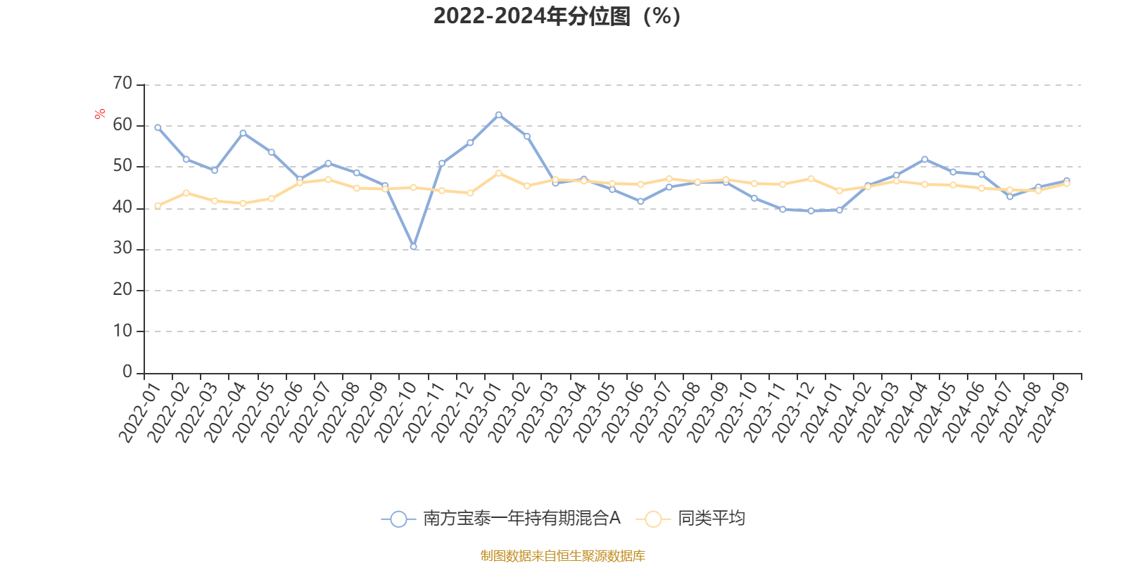 2024年澳门天天有好彩,深入数据应用解析_微型版80.526