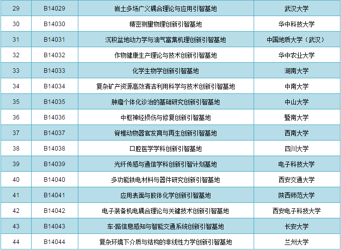 澳门天天好彩,稳定计划评估_4DM70.767