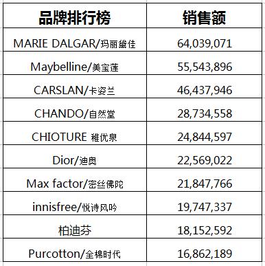 新澳门原料免费,科学数据解释定义_复刻版82.571