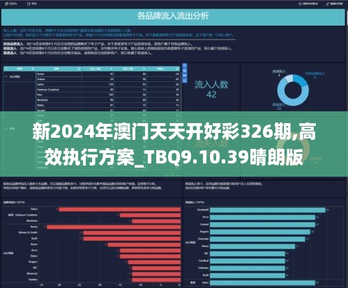 2024天天开彩免费资料,全面执行计划数据_PT51.518