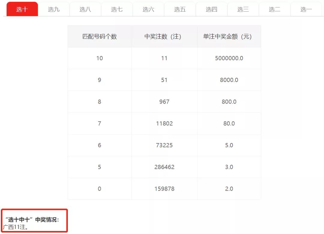 最准一肖100%中一奖,实地方案验证_钱包版42.587