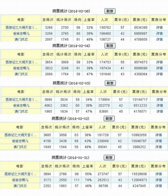 出家 第116页