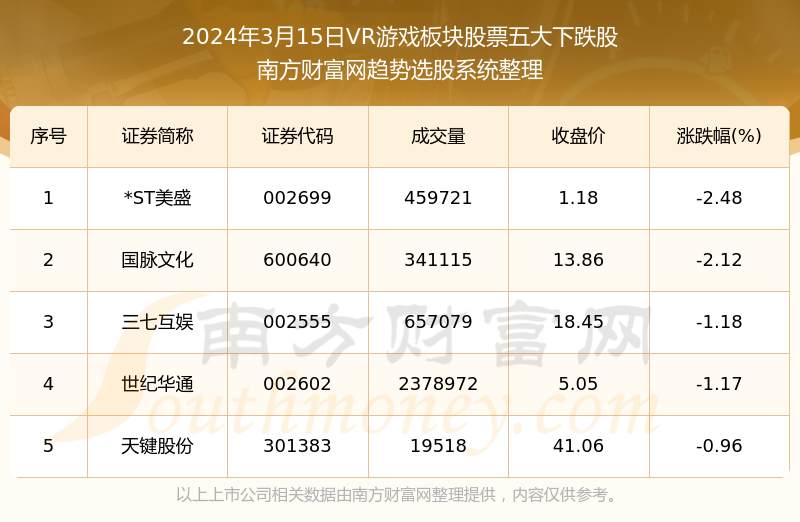 2024年澳门正版免费,深入解析应用数据_Device77.141