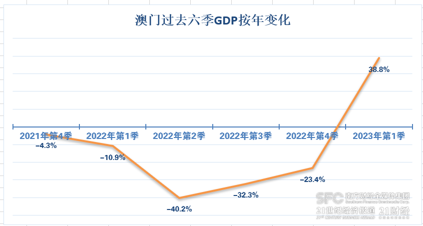 澳门开码,全局性策略实施协调_增强版41.664