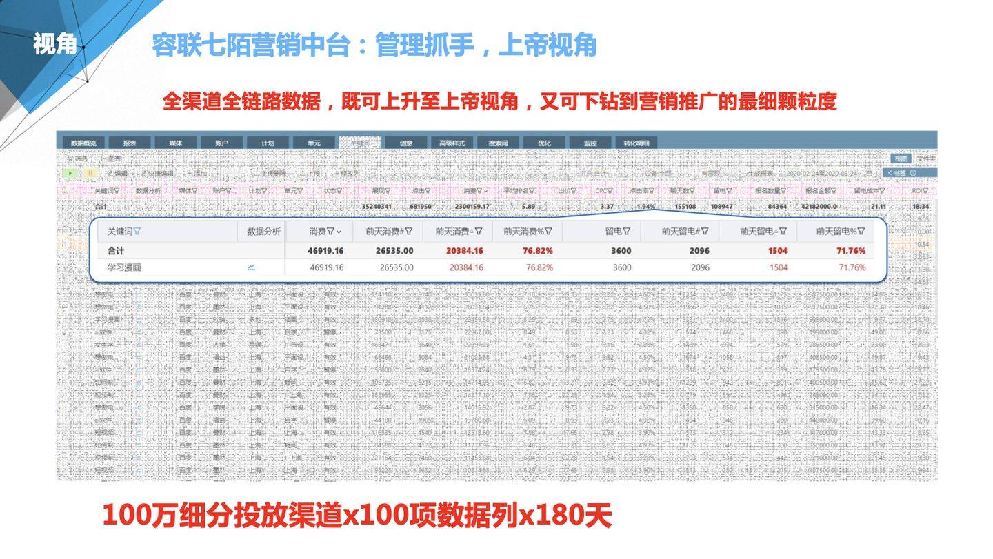 2024年管家婆的马资料,持久性策略解析_领航款91.975