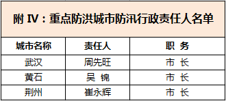 新奥门资料免费单双,统计研究解释定义_复古款71.745