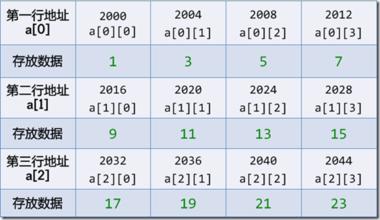 二九十八香悠悠打一数字,快速响应计划分析_Max87.325