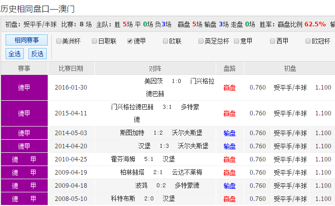 2024新澳天天彩资料大全,正确解答落实_HD38.32.12