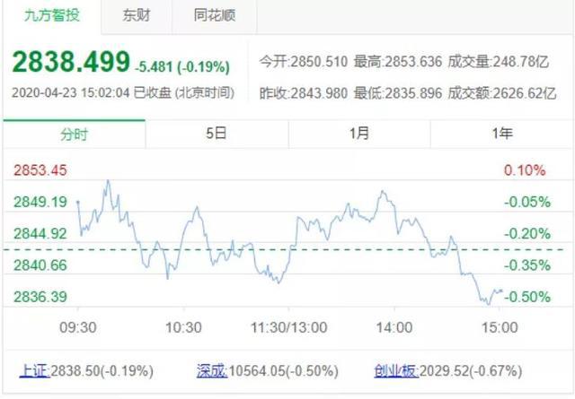 新澳开奖记录今天结果,可靠分析解析说明_挑战版75.327