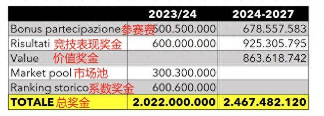 2024年资料免费大全,深度解析数据应用_Kindle58.282