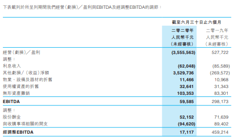 腾讯最新持股动态，深度探究与未来展望