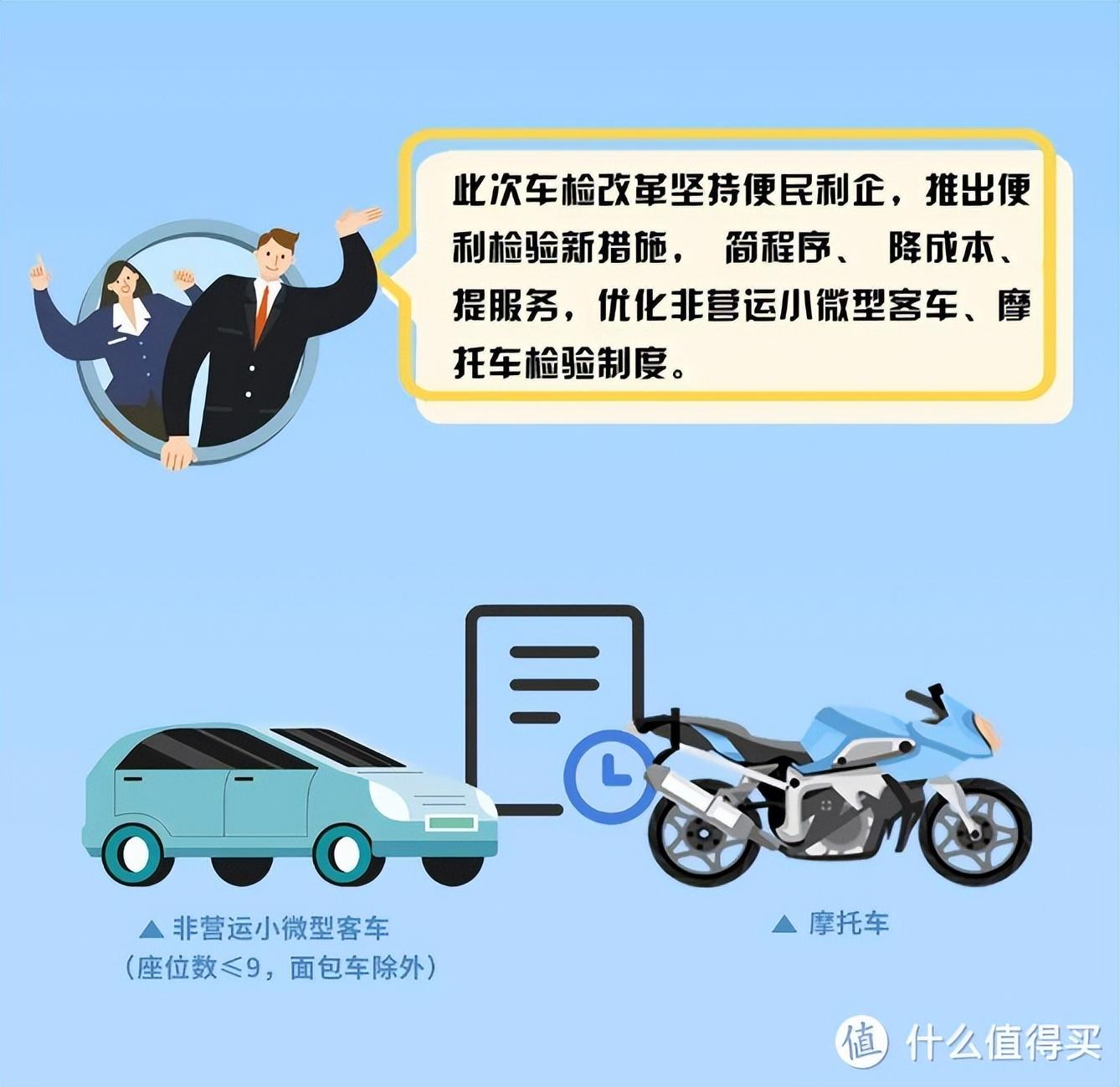 革新车辆检测，安全与环保的双重保障新篇章