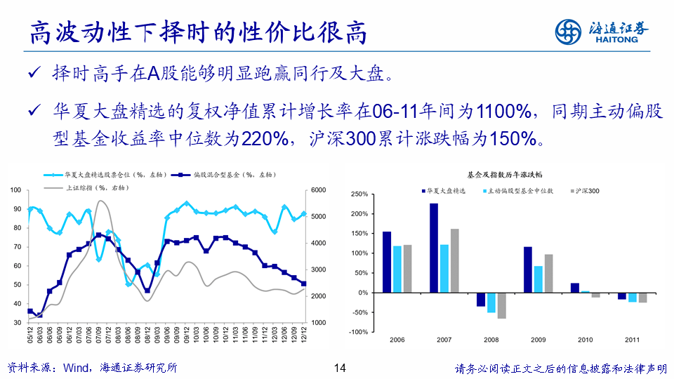 澳门宝典2024年最新版免费,市场趋势方案实施_3DM69.815