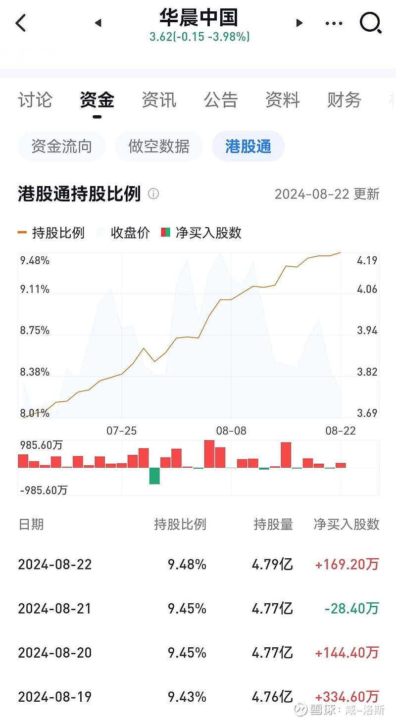 一肖一码100%-中,国产化作答解释落实_Hybrid60.640