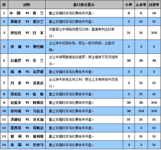 2024澳门六今晚开奖记录113期,快速计划设计解答_SHD66.551