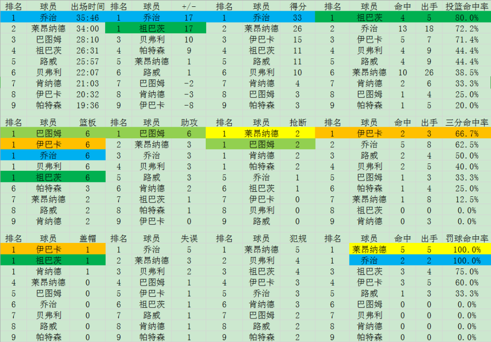 奥门六开奖号码2024年开奖结果查询表,迅捷解答问题处理_领航版95.396