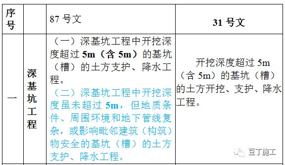 高颜值 第115页