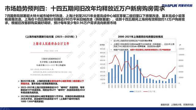 4949彩正版免费资料,符合性策略定义研究_1080p6.33.74