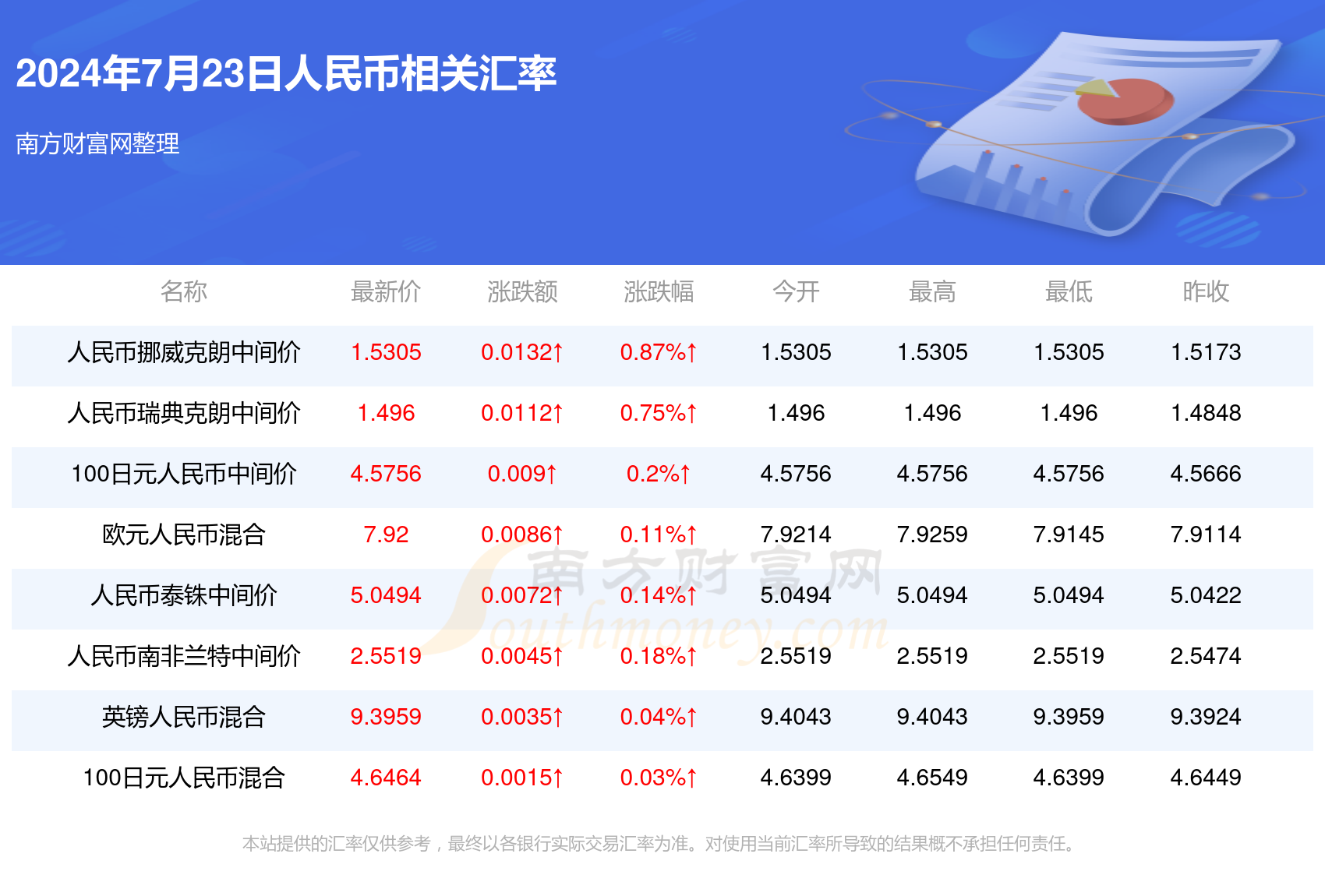 2024年新澳门今晚开奖结果,社会责任执行_HDR51.37