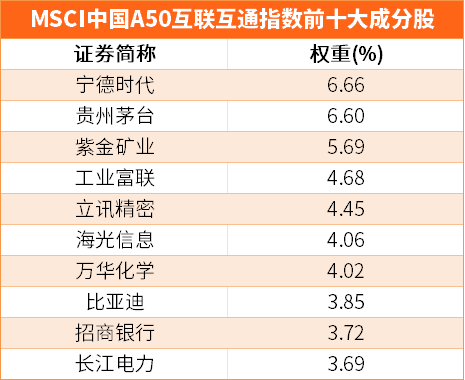 新澳2024年历史开奖记录查询结果,实地数据分析方案_影像版13.744