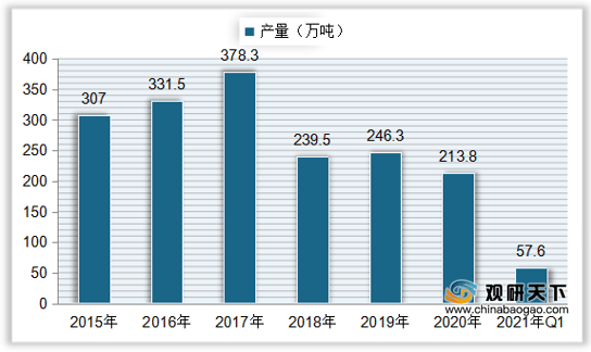 62626969澳彩大全2022年3084,实地执行分析数据_7DM36.721