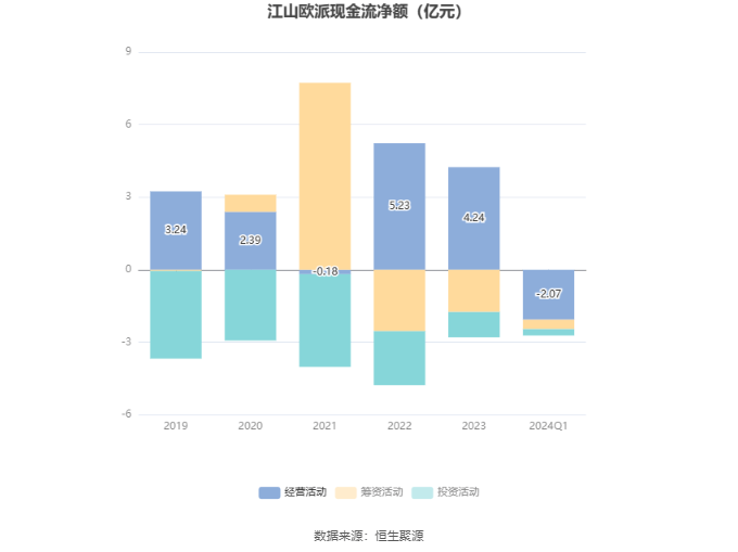 高颜值 第114页