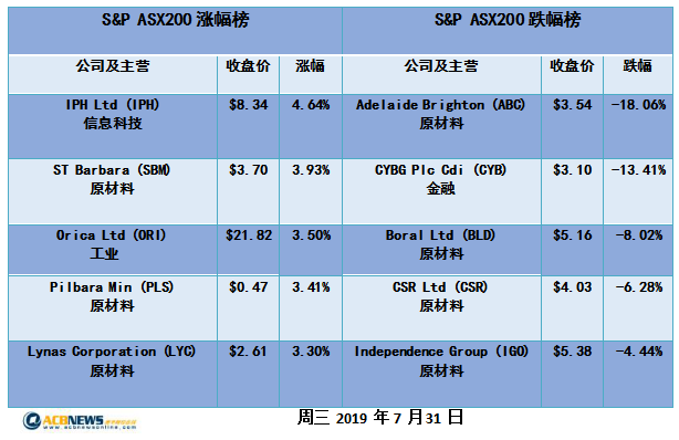 2024新澳历史开奖,高速执行响应计划_FT24.163