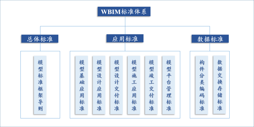 2024新奥开码结果,创新执行设计解析_铂金版38.453