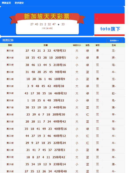 新澳门天天开好彩大全软件优势,深入执行数据方案_进阶款79.897