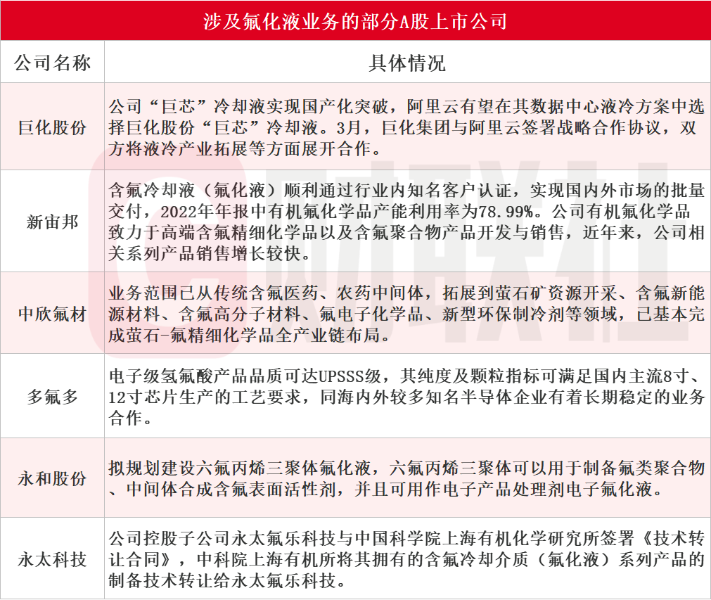 新门内部资料精准大全,国产化作答解释落实_经典款27.671