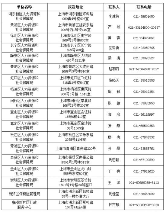 新奥2024免费资料公开,灵活性计划实施_云端版71.994