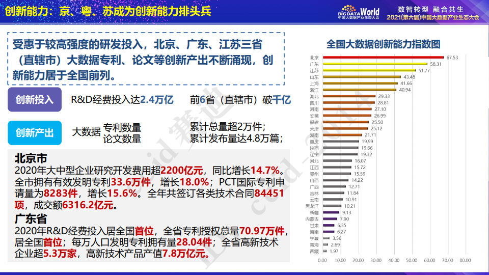 admin 第113页