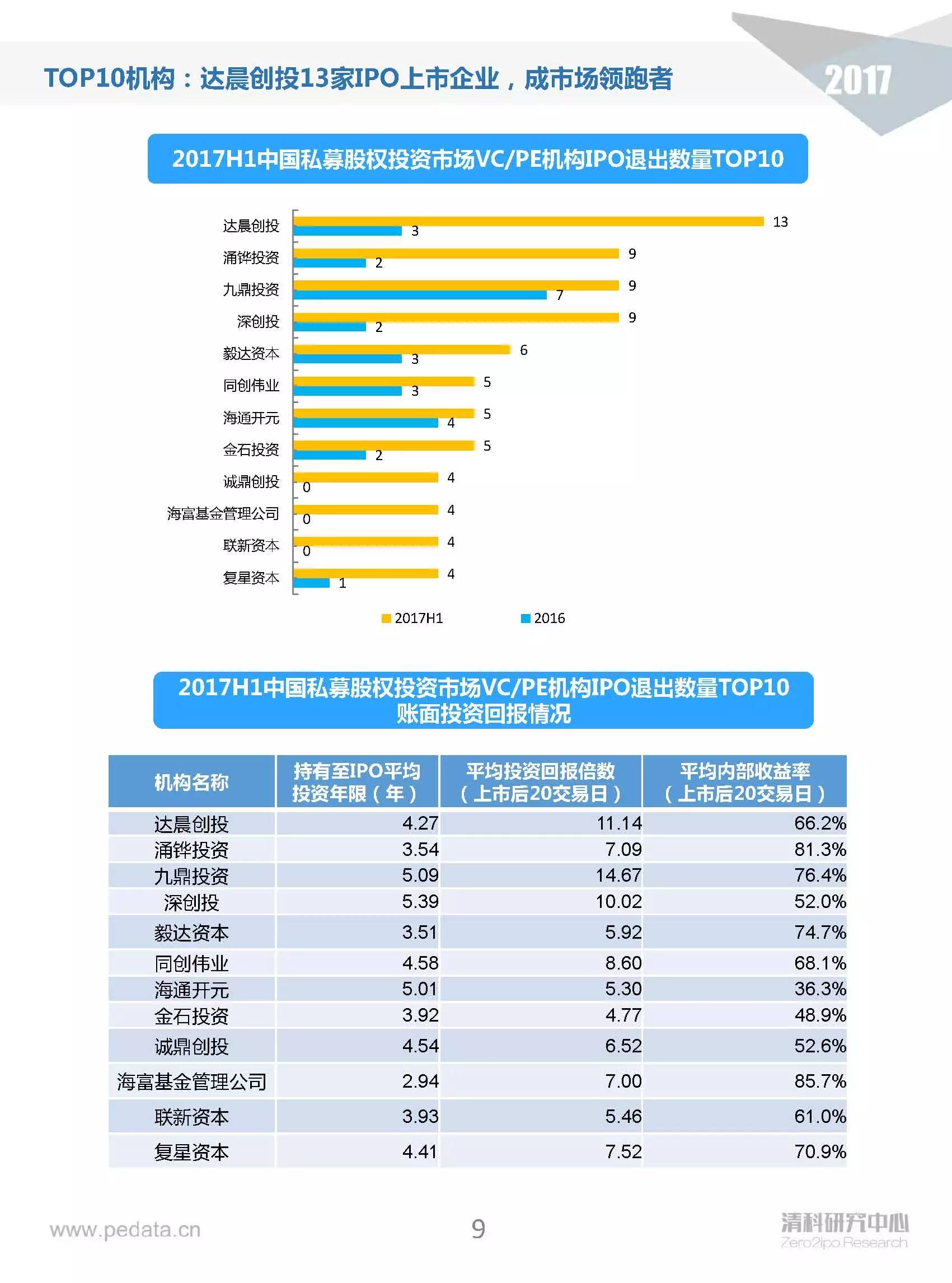 59631.cσm查询资科 资科,实地数据评估执行_精装版91.392