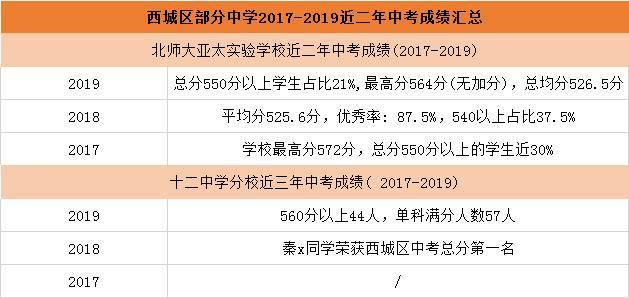 新奥奖近十五期历史记录,数据决策执行_限量款67.914