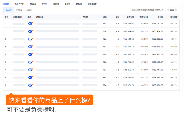 一码一肖100%准确功能佛山,全面应用数据分析_界面版99.478